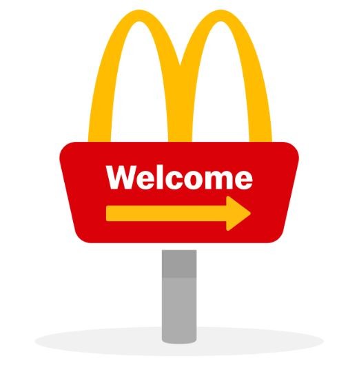 McDonalds of Sunset Beach Logo